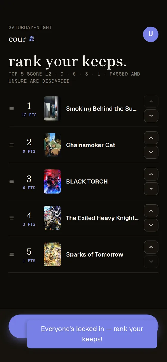 A drag-to-reorder list of five kept titles, each with a rank number and its point value